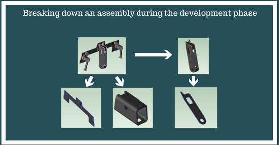 new product introduction