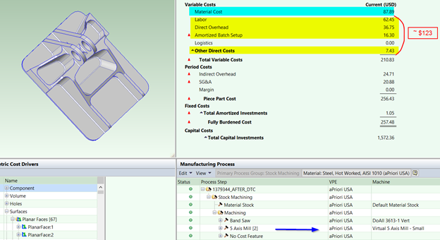 design for manufacturing example