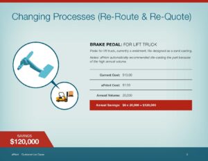 supply chain management case study