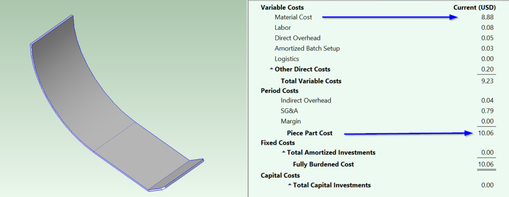 how material costs increases in 2021 affecting manufacturing