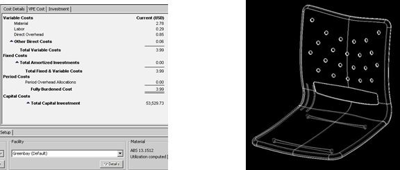 how material costs increases in 2021 affecting manufacturing