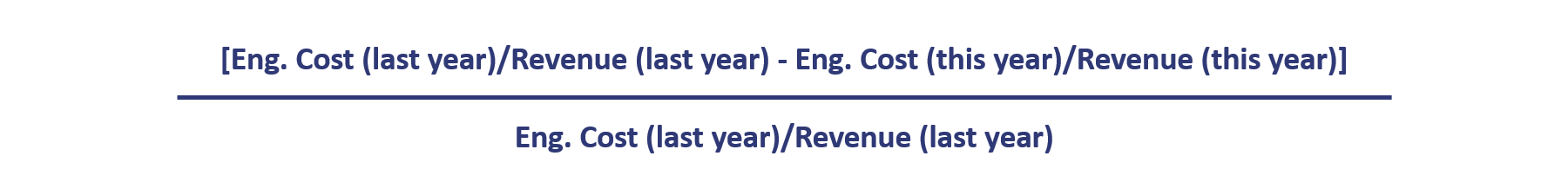 calculate engineering cost year per year