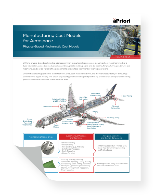 Manufacturing Cost Models for Aerospace