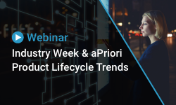 Product Lifecycle Trends