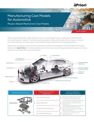 Automotive Manufacturing Cost Models Datasheet