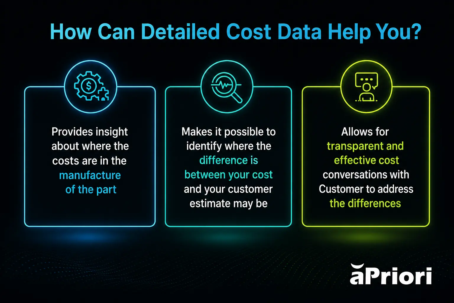 Ways that detailed coat data can help manufacturers.