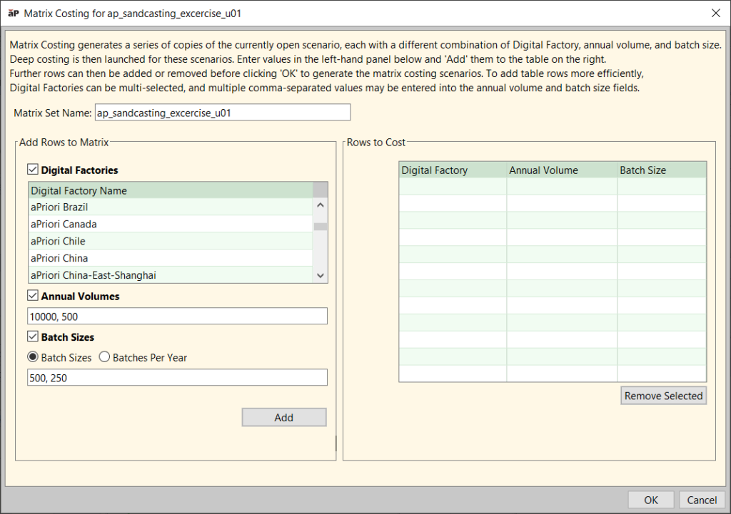 Product Cost Analysis