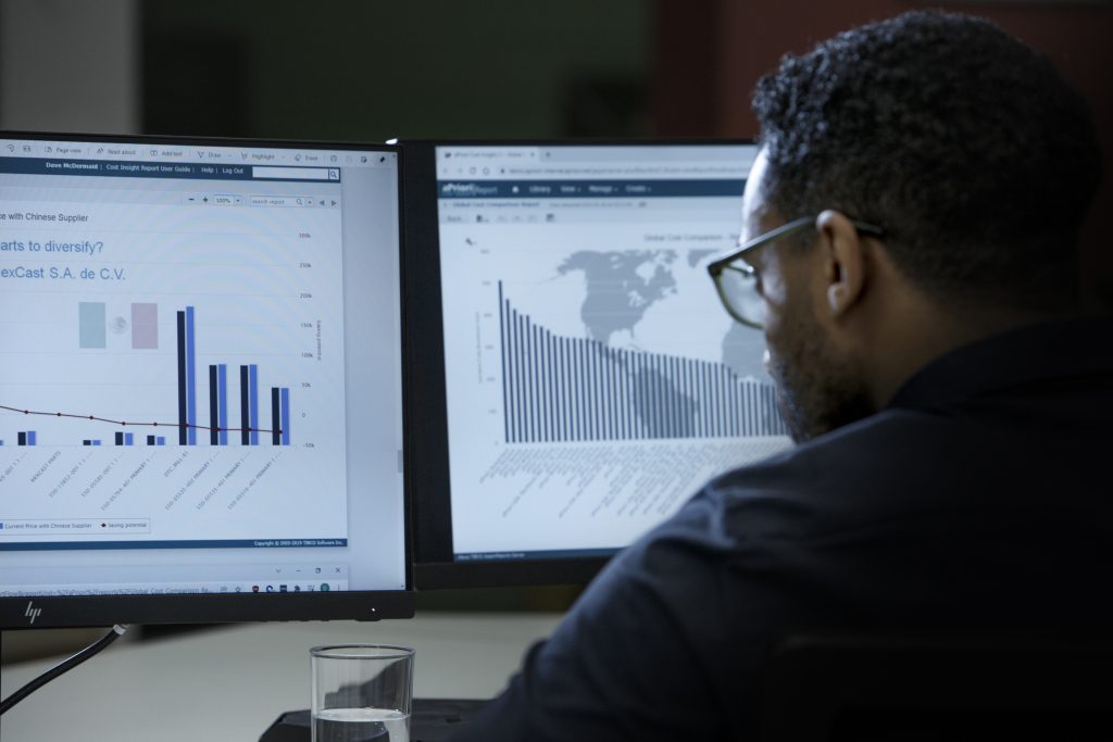 Product Cost Analysis