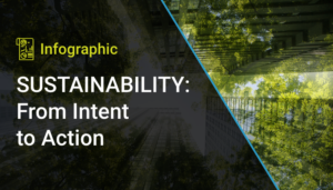 Thumbnail for aPriori Sustainability Infographic