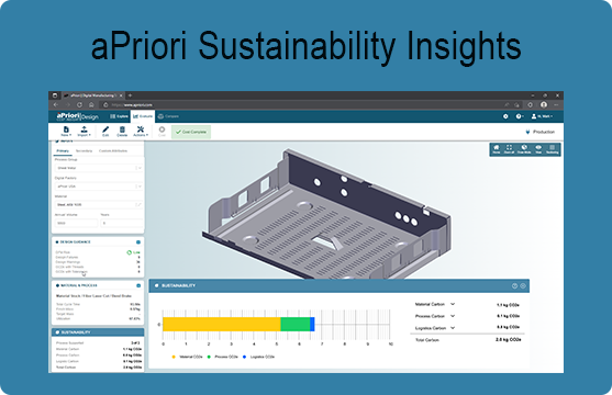 aPriori Sustainability Insights with Caption