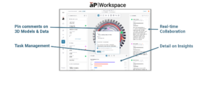 aP Workspace Features_Callouts