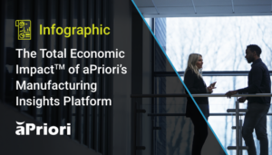 Thumbnail for aPriori Total Economic Impact Study Infographic