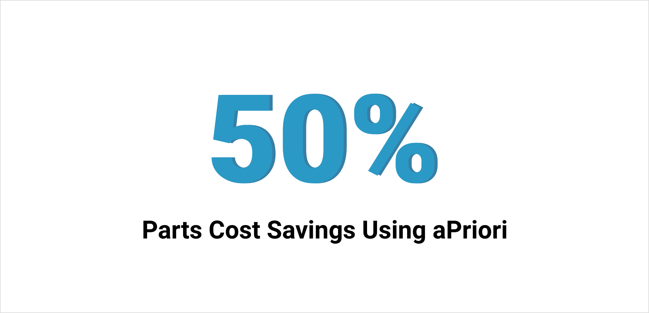 Rafael saves 50% on cost savings on parts by modifying for design to cost