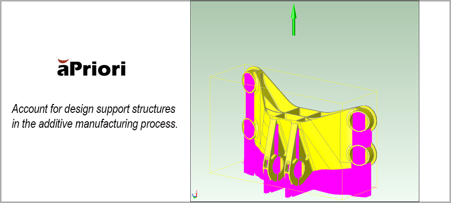 address design support structure analysis for additive manufacturing. aPriori screenshot