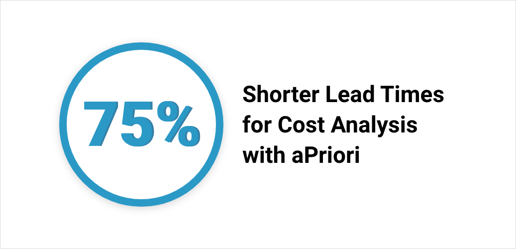 cost analysis case study