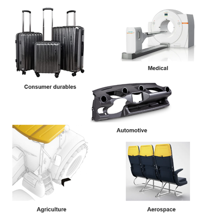 examples of discrete manufacturing including suitcases, an MRI machine, and car part