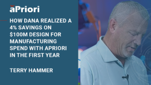 Thumbnail for How Dana Realized a 4% Savings on $100M in the First Year