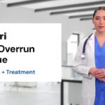 Digital Manufacturing First Aid Kit Cost Overrun Diagnosis and Treatment