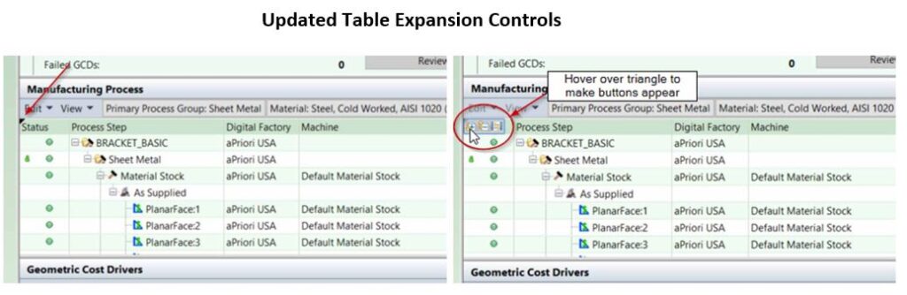aPriori's spring 2024 cloud software release includes updated table expansion controls, making it easier to identify where data tables can be expanded.