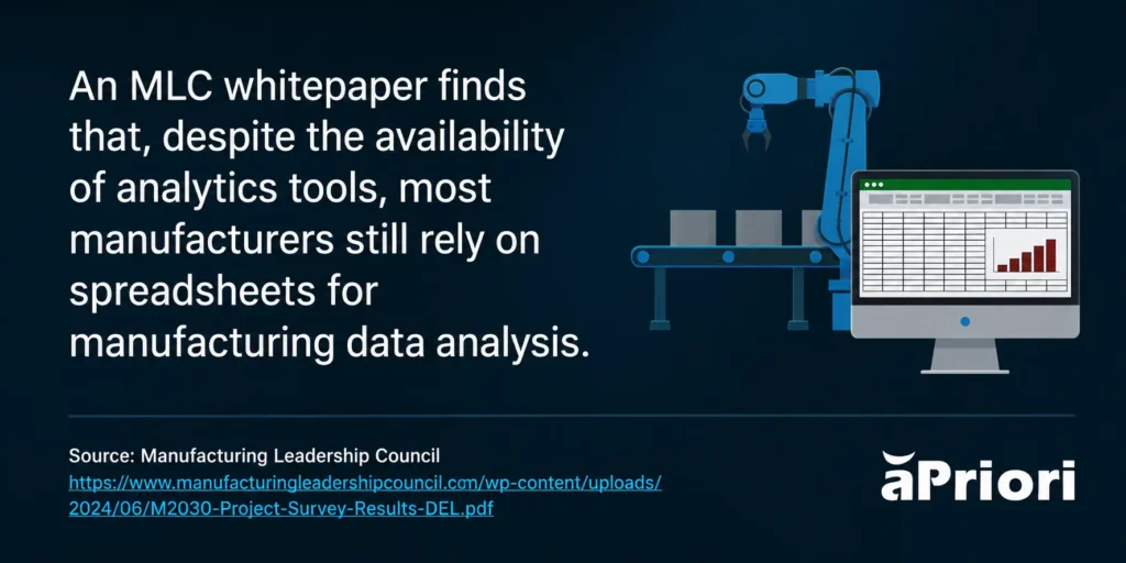 sourcing materials can be done faster and better with digital analytics