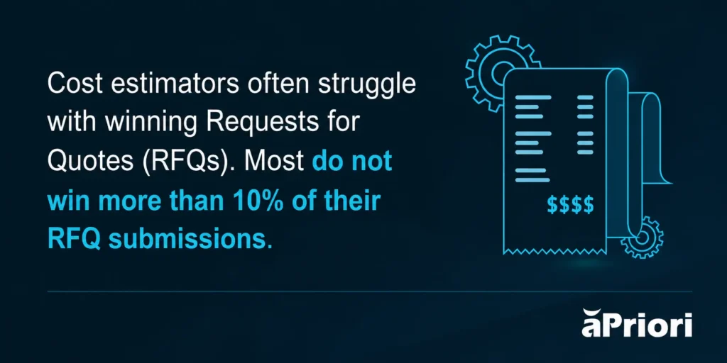 Cost estimating automation can help win more RFQs cost estimating automation can help win more RFQs