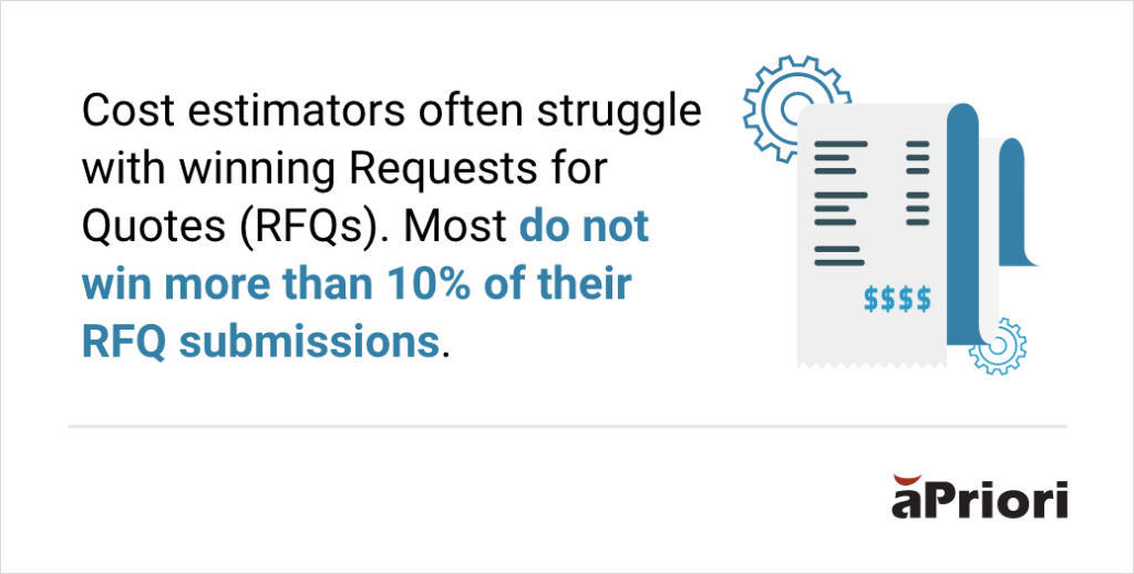 cost estimating automation can help win more RFQs