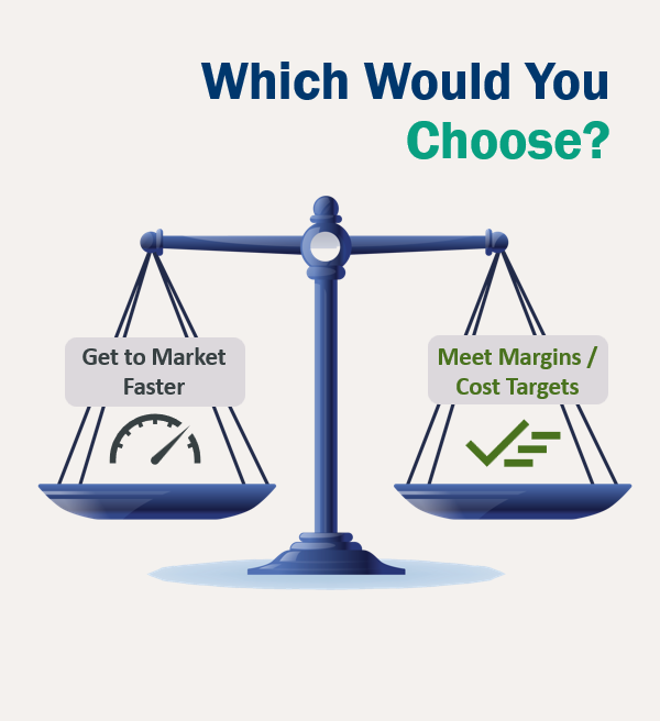 A scale weighing getting to market faster vs meet margins/cost targets