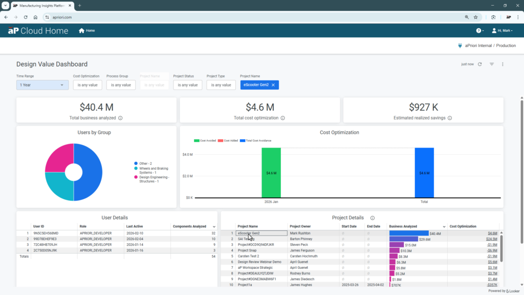screenshot example of how the aPriori design value dashboard works