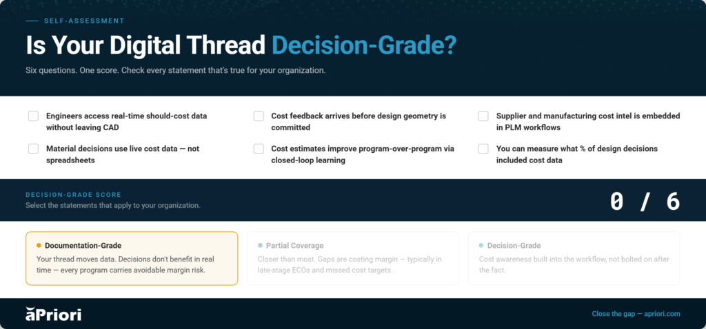 6 questions to determine if your digital thread is decision-grade? Can engineers access real-time should cost data in the CAD? Do material decisions use live cost data and not a spreadsheet? Does cost feedback arrive before design geometry committed? Do cost estimates improve program-over-progrram via closed loop learning? Is supplier and manufacturing cost intel embedded in PLM workflows? Can you measure what % of design decisions include cost data?