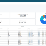 The aPriori Discovery Dashboard shows totals across unpublished design scenarios.